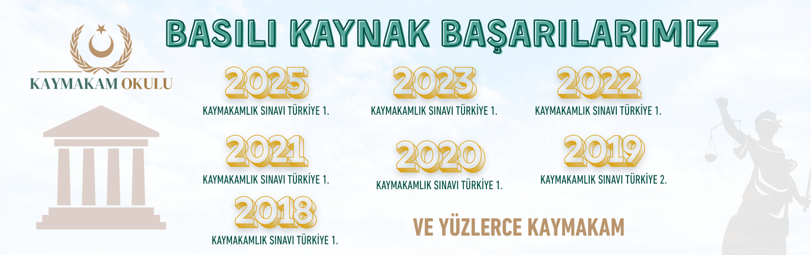Kaymakam Okulu Başarılarımız
